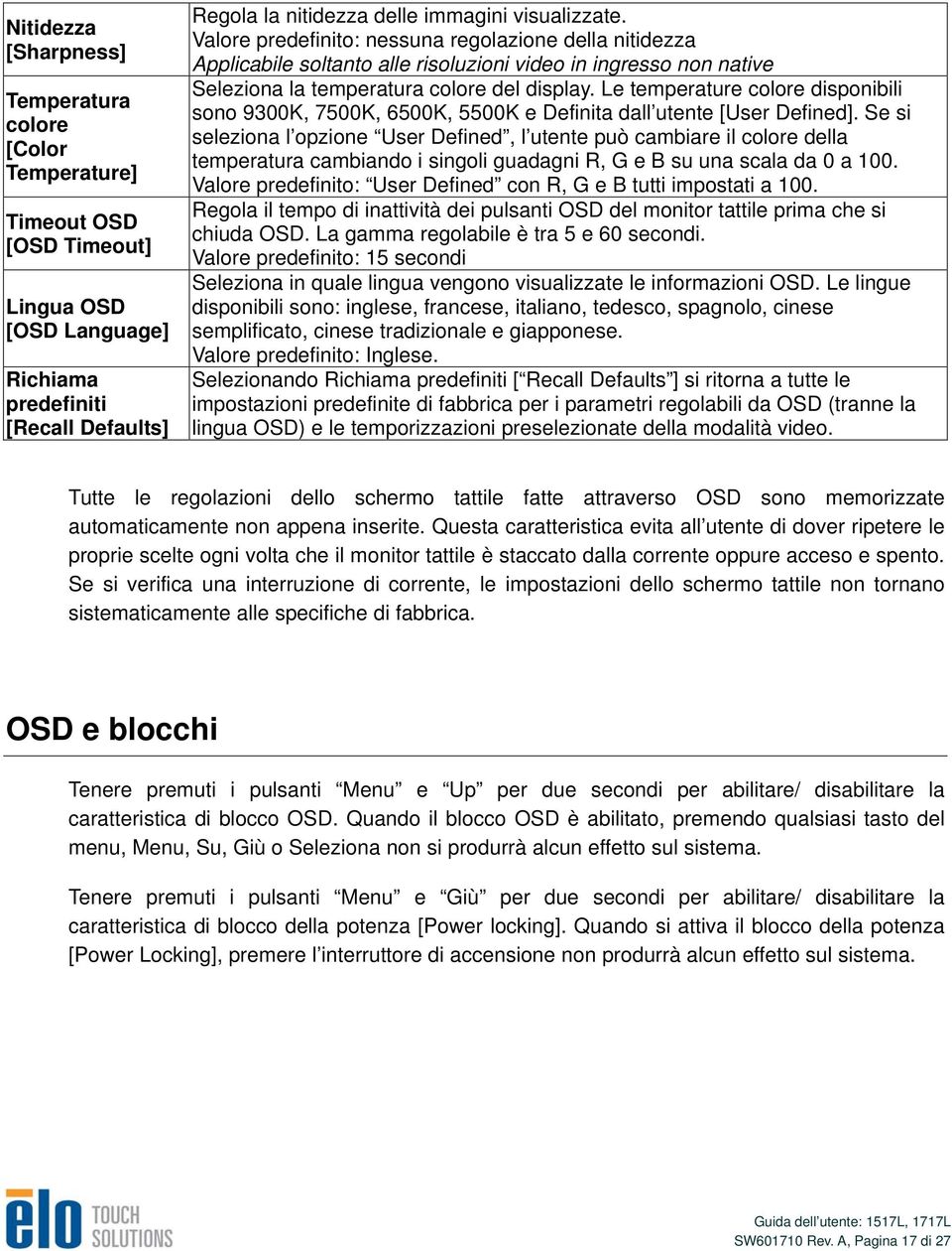 Le temperature colore disponibili sono 9300K, 7500K, 6500K, 5500K e Definita dall utente [User Defined].