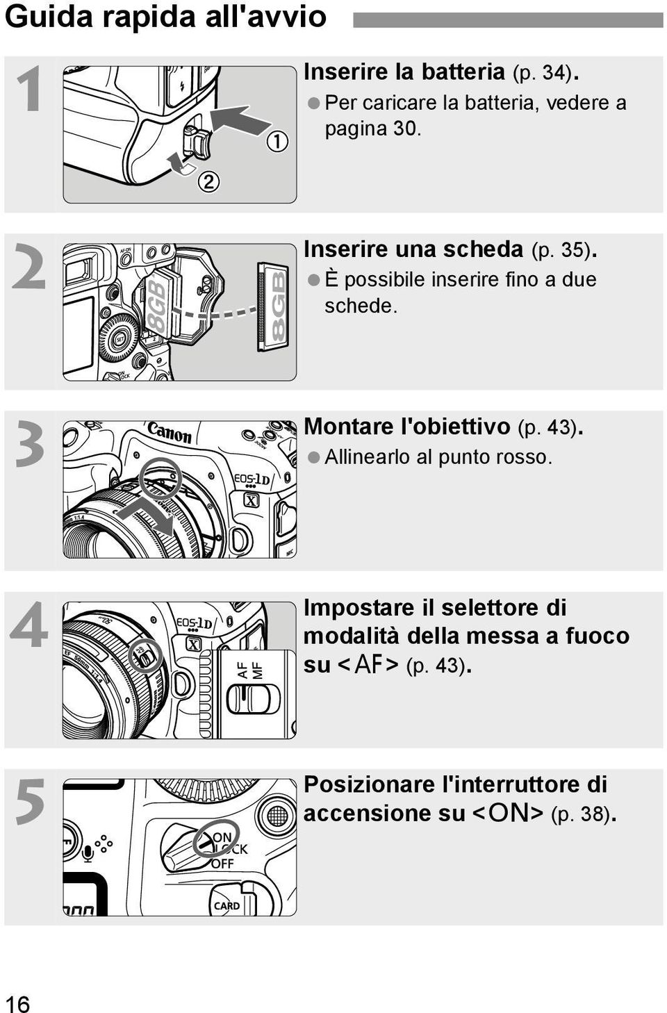 È possibile inserire fino a due schede. 3 Montare l'obiettivo (p. 43).