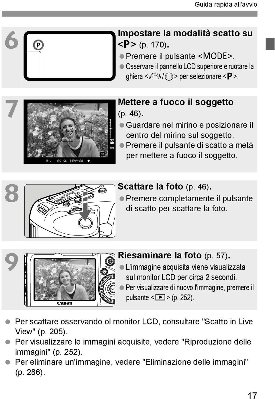 46). Premere completamente il pulsante di scatto per scattare la foto. Riesaminare la foto (p. 57). L'immagine acquisita viene visualizzata sul monitor LCD per circa 2 secondi.