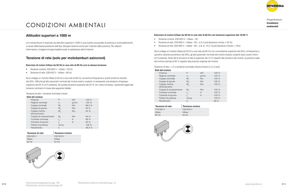 Tensione di rete (solo per mototamburi asincroni) Esercizio di motori trifase da 50 Hz in una rete di 60 Hz con la stessa tensione Tensione motore: 230/400 V trifase 50 Hz Tensione di rete: 230/400 V