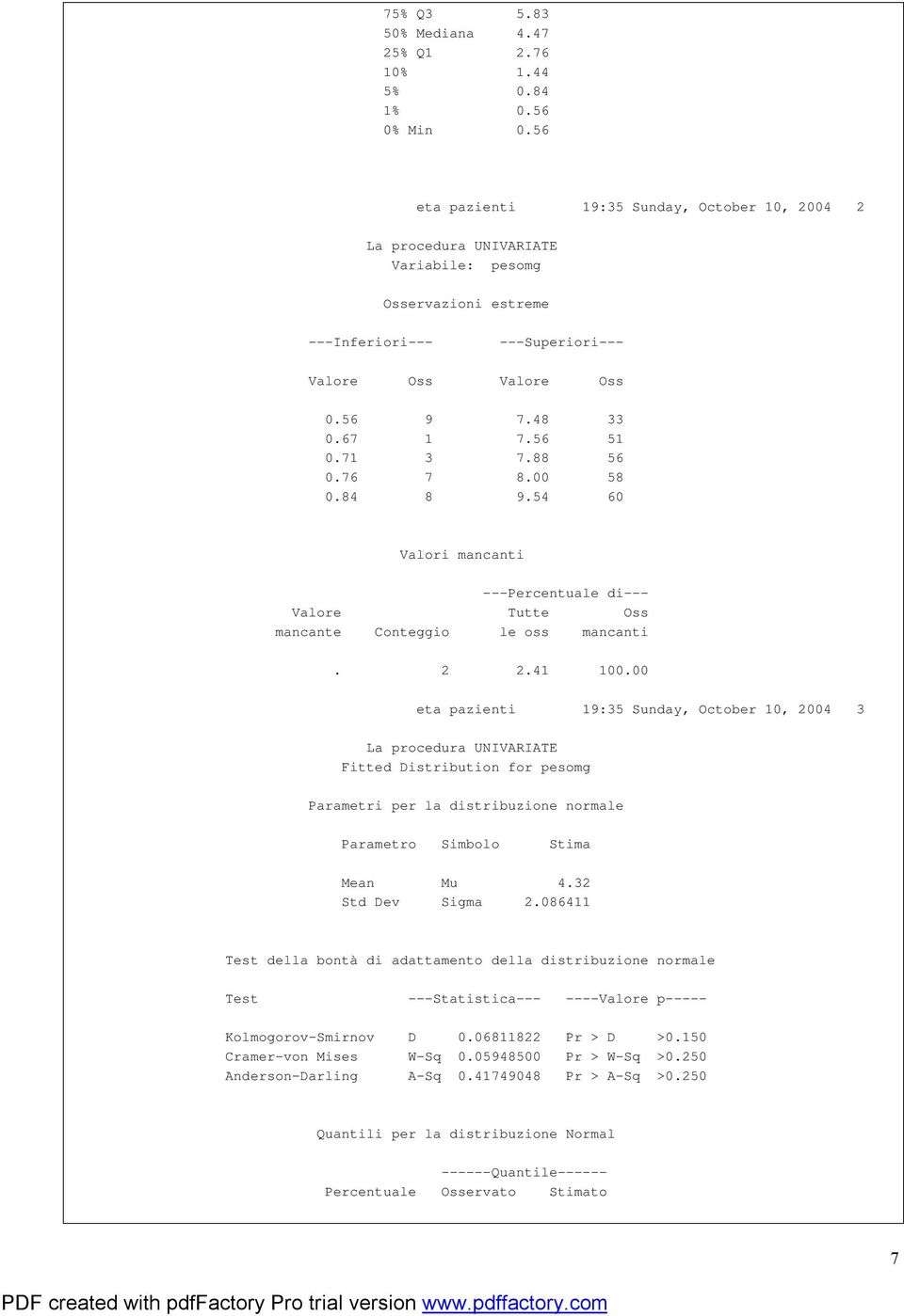 00 58 0.84 8 9.54 60 Valori mancanti ---Percentuale di--- Valore Tutte Oss mancante Conteggio le oss mancanti. 2 2.41 100.