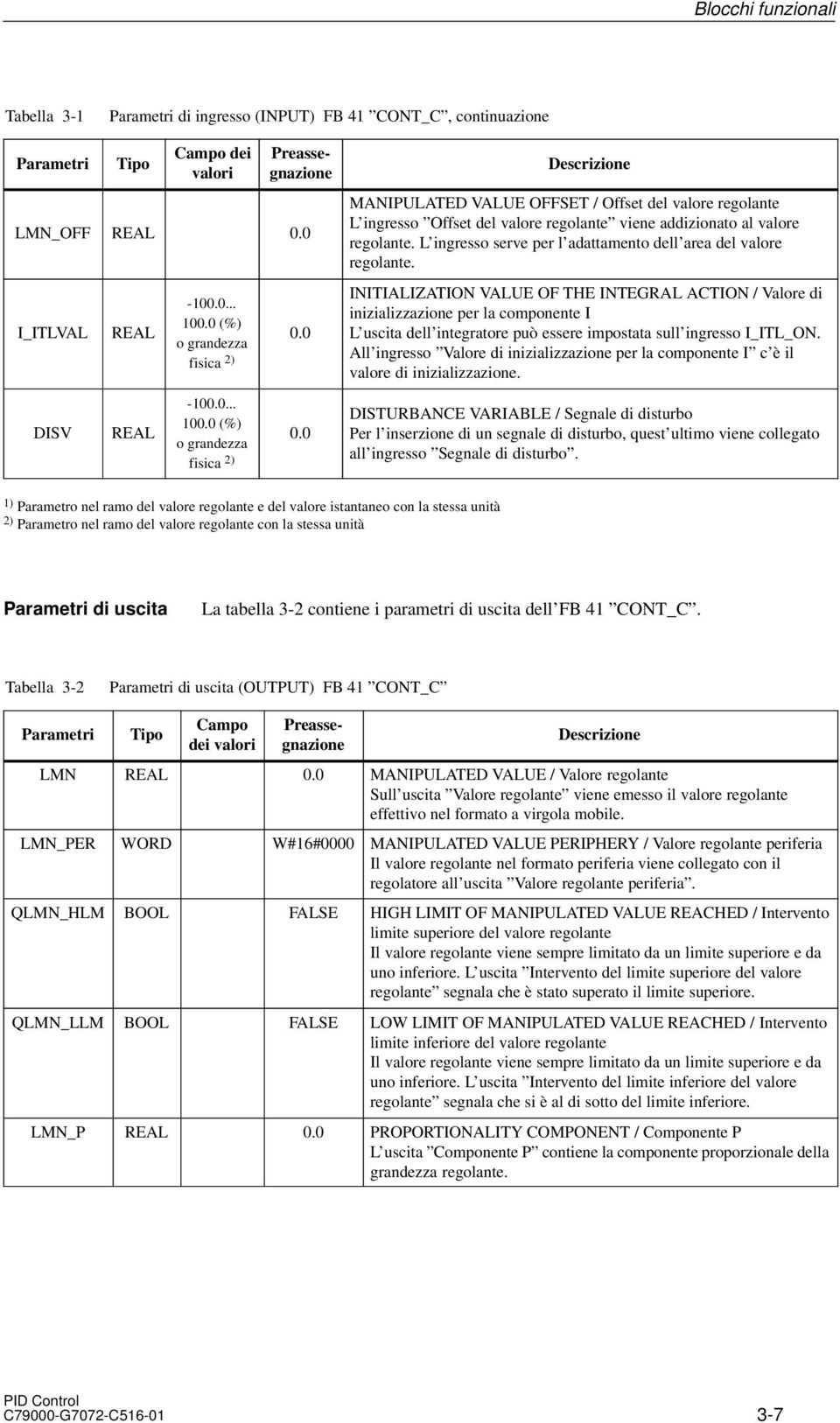 L ingresso serve per l adattamento dell area del valore regolante.