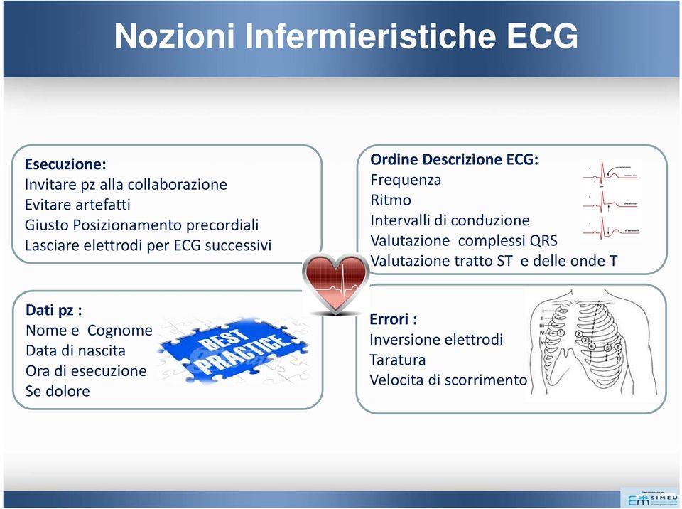 Intervalli di conduzione Valutazione complessi QRS Valutazione tratto ST e delle onde T Dati pz : Nome e