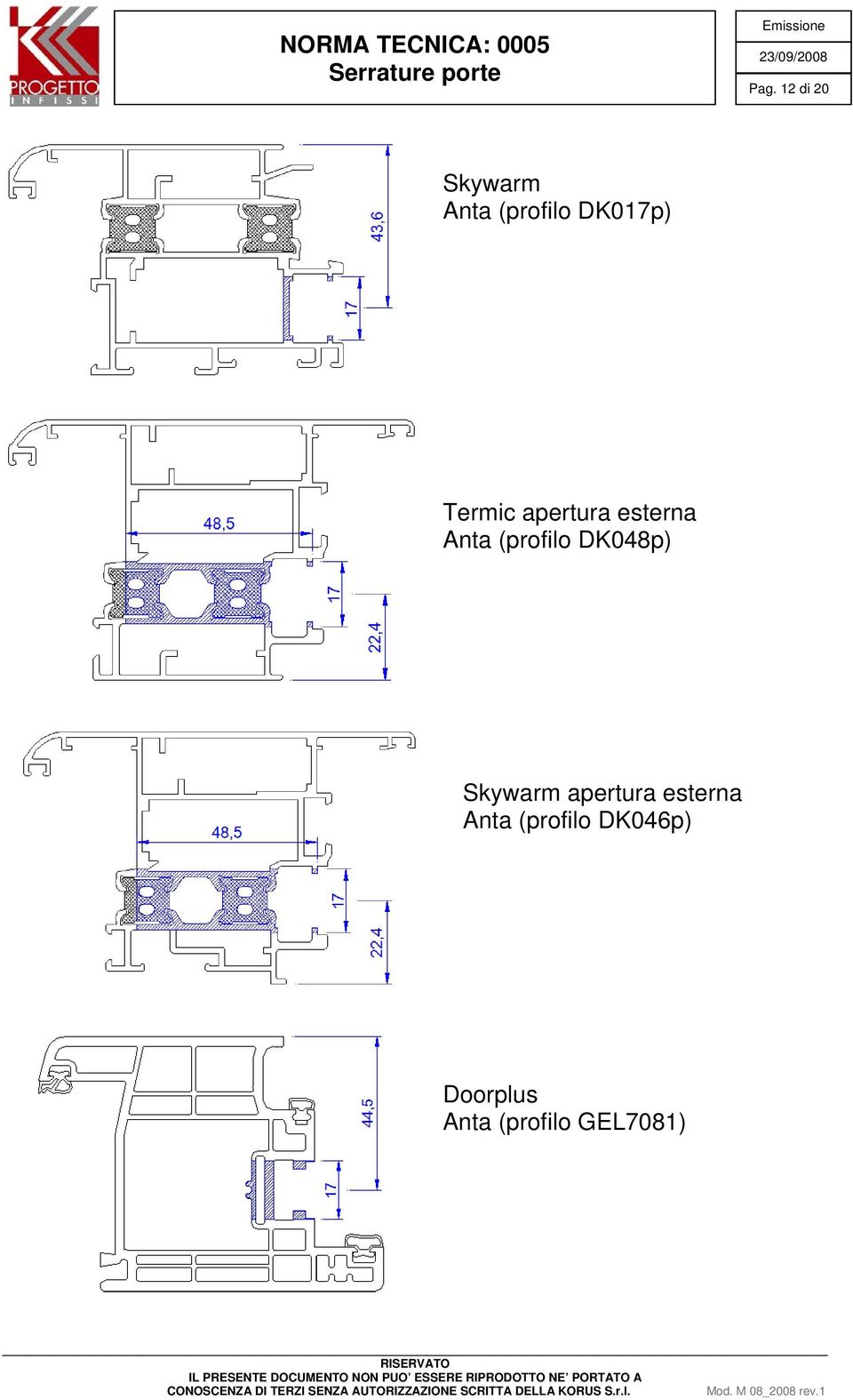 (profilo DK048p) Skywarm apertura esterna