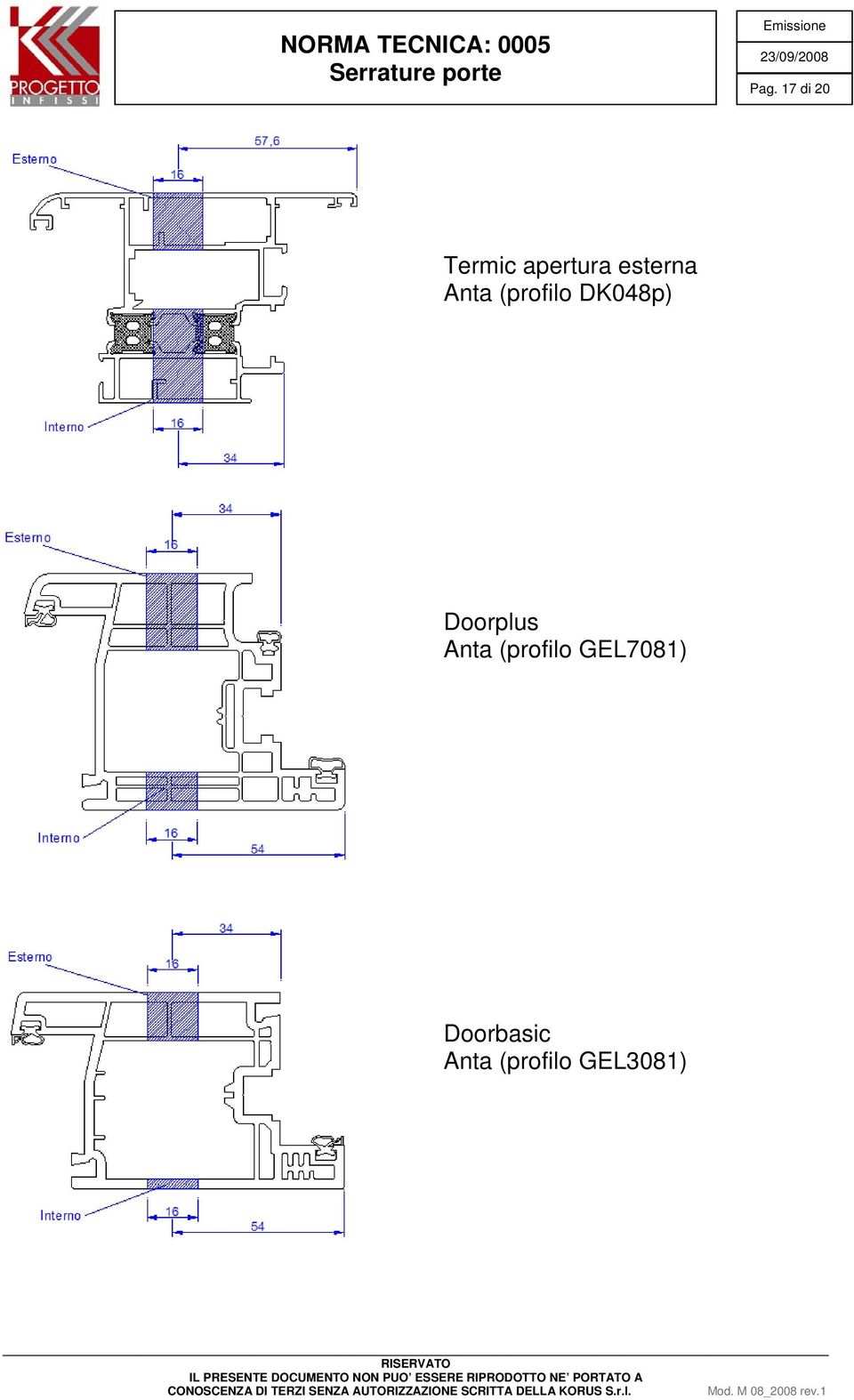 Doorplus Anta (profilo