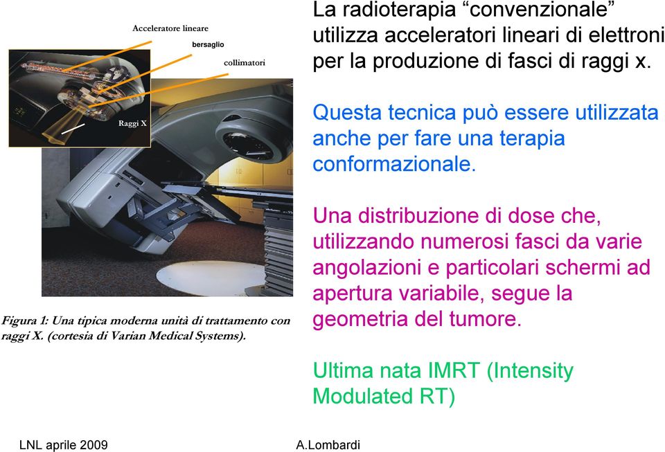 Figura 1: Una tipica moderna unità di trattamento con raggi X. (cortesia di Varian Medical Systems).