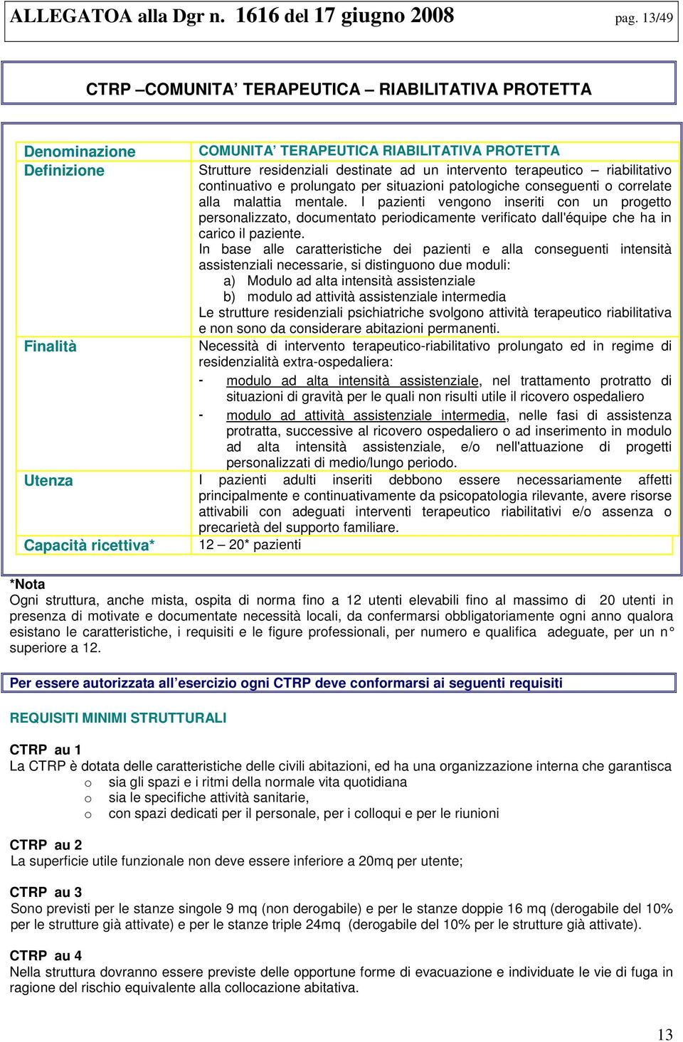 riabilitativo continuativo e prolungato per situazioni patologiche conseguenti o correlate alla malattia mentale.