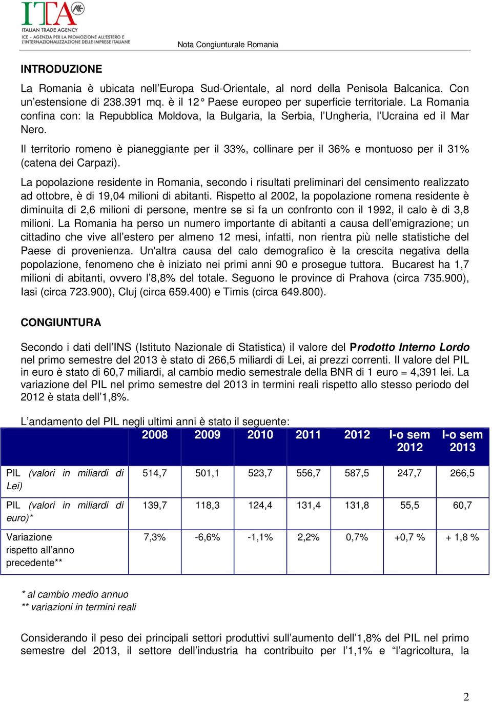 Il territorio romeno è pianeggiante per il 33%, collinare per il 36% e montuoso per il 31% (catena dei Carpazi).