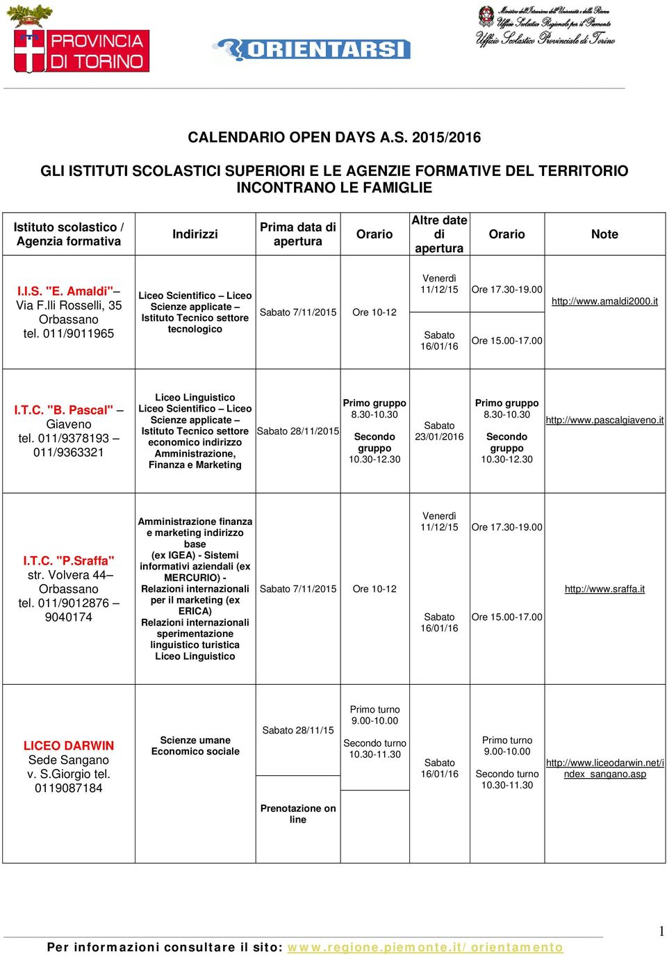 date di apertura Orario Note I.I.S. "E. Amaldi" Via F.lli Rosselli, 35 Orbassano tel.