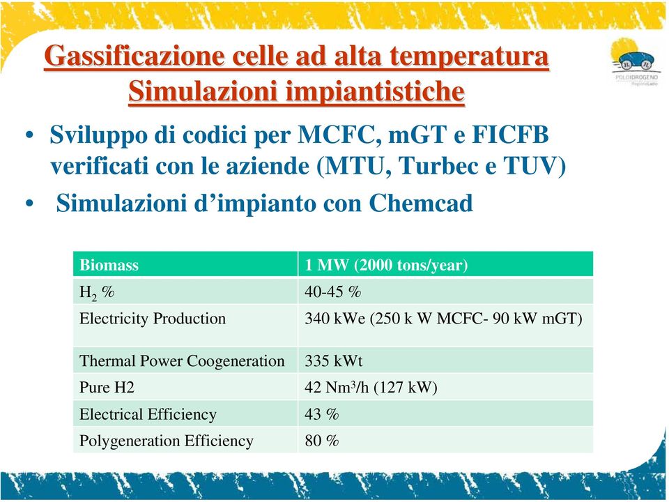 (2000 tons/year) H 2 % 40-45 % Electricity Production 340 kwe (250 k W MCFC- 90 kw mgt) Thermal Power