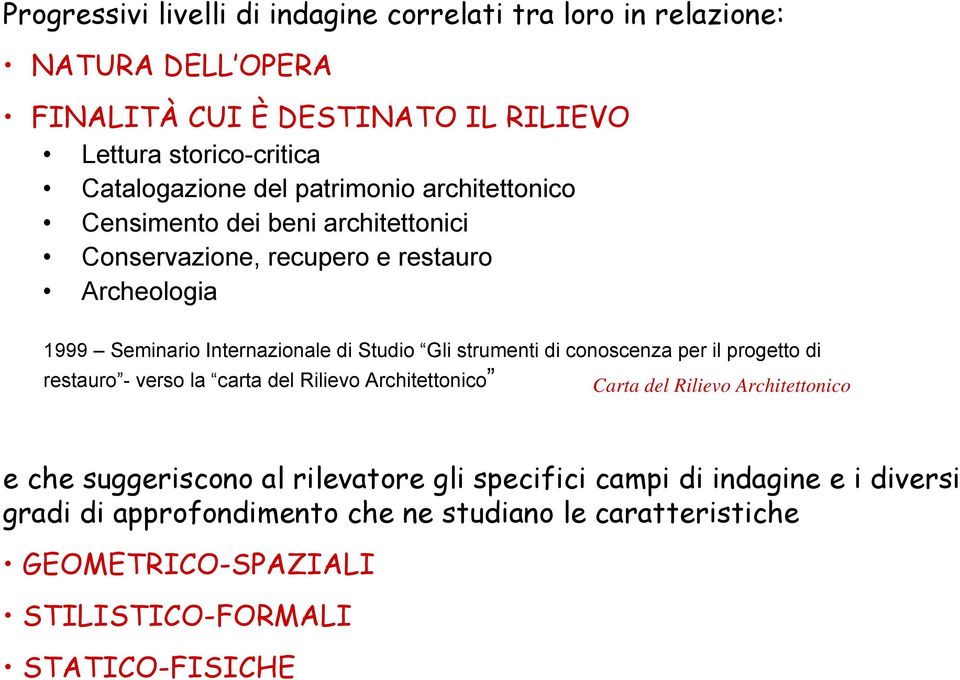 strumenti di conoscenza per il progetto di restauro - verso la carta del Rilievo Architettonico Carta del Rilievo Architettonico e che suggeriscono al