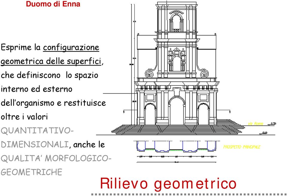 organismo e restituisce oltre i valori QUANTITATIVO-