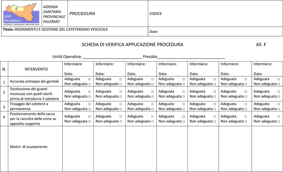 di introdurre il catetere Fissaggio del catetere a permanenza Posizionamento della sacca per la raccolta