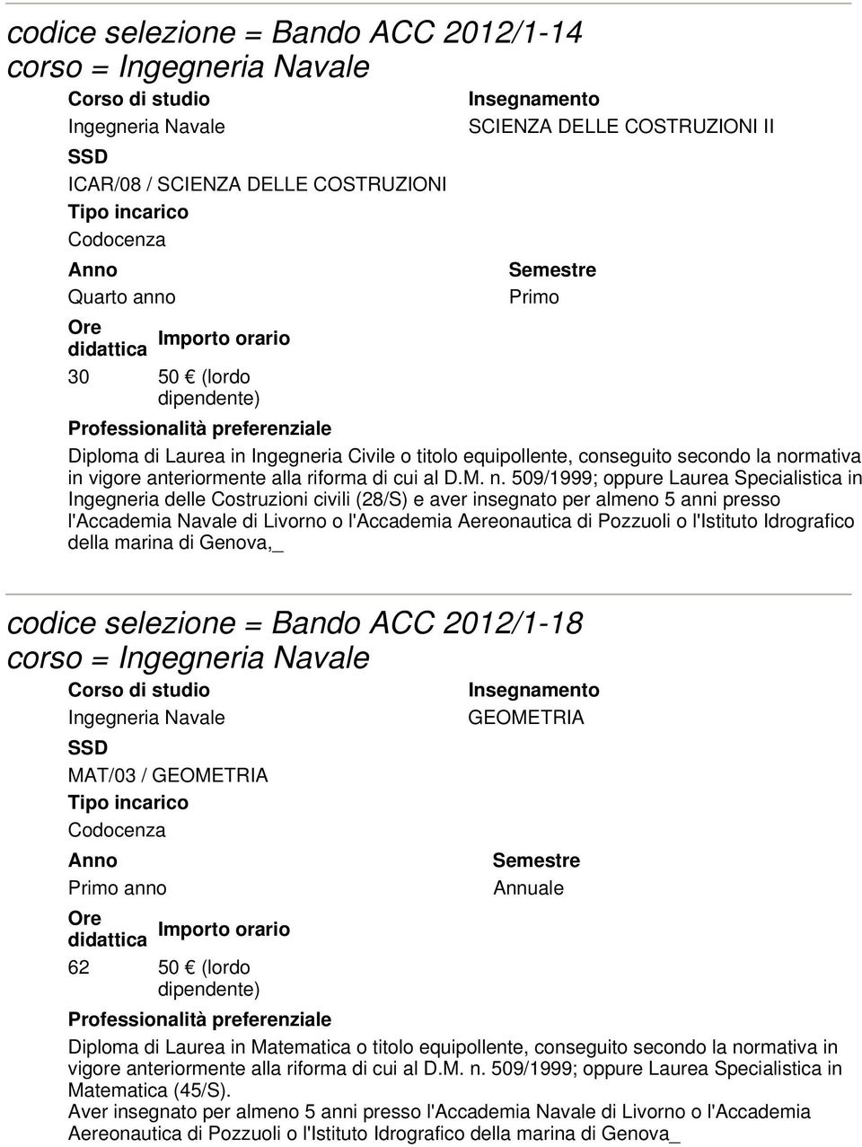 delle Costruzioni civili (28/S) e aver insegnato per almeno 5 anni presso l' di Livorno o l'accademia Aereonautica di Pozzuoli o l'istituto