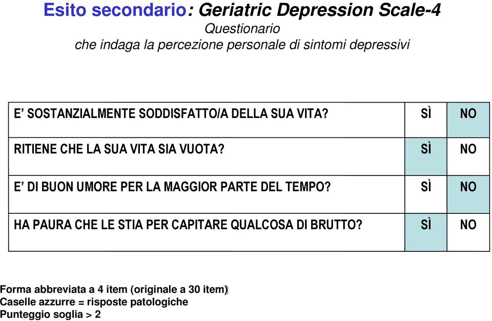 SÌ SÌ NO NO E DI BUON UMORE PER LA MAGGIOR PARTE DEL TEMPO?