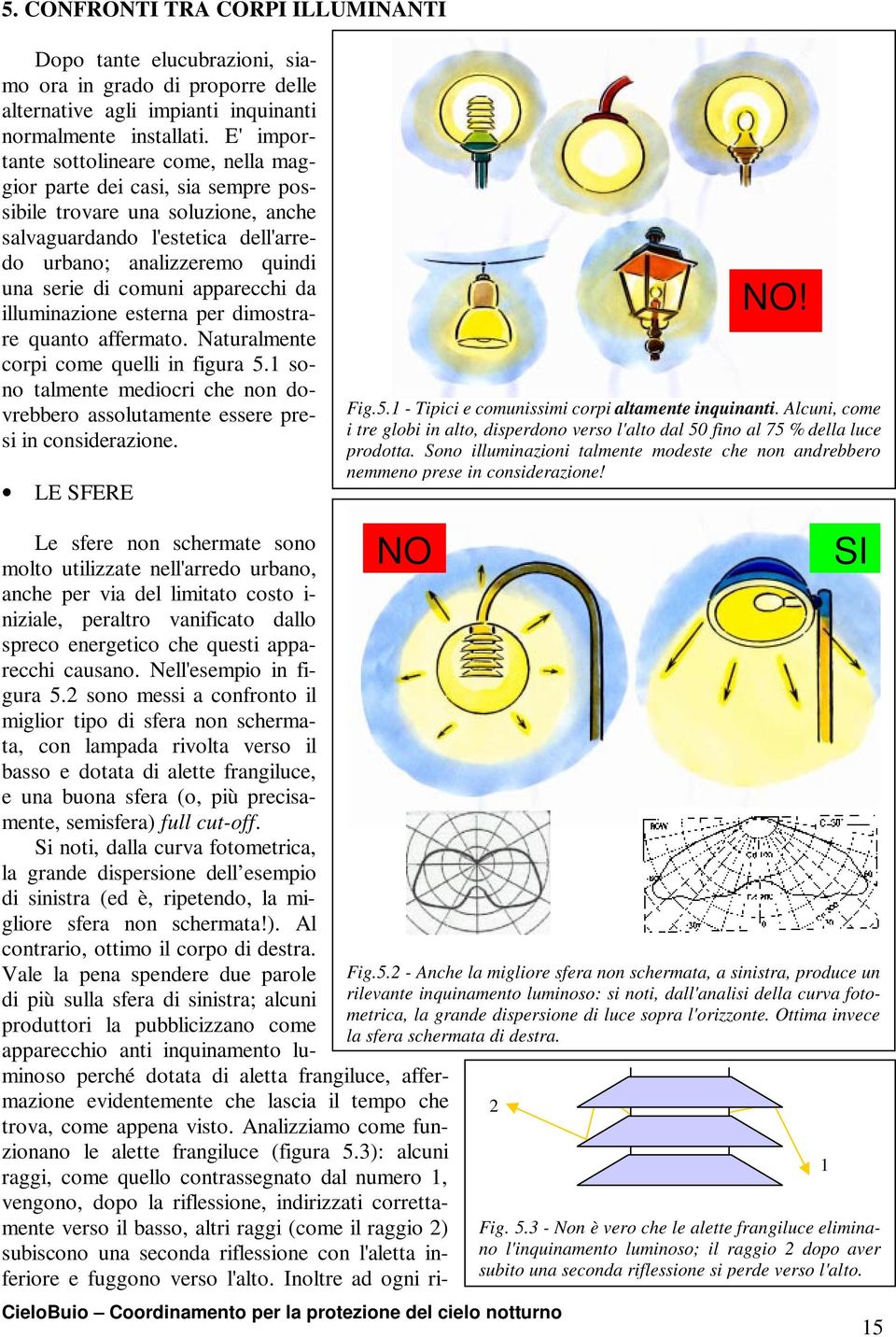 apparecchi da illuminazione esterna per dimostrare quanto affermato. Naturalmente corpi come quelli in figura 5.