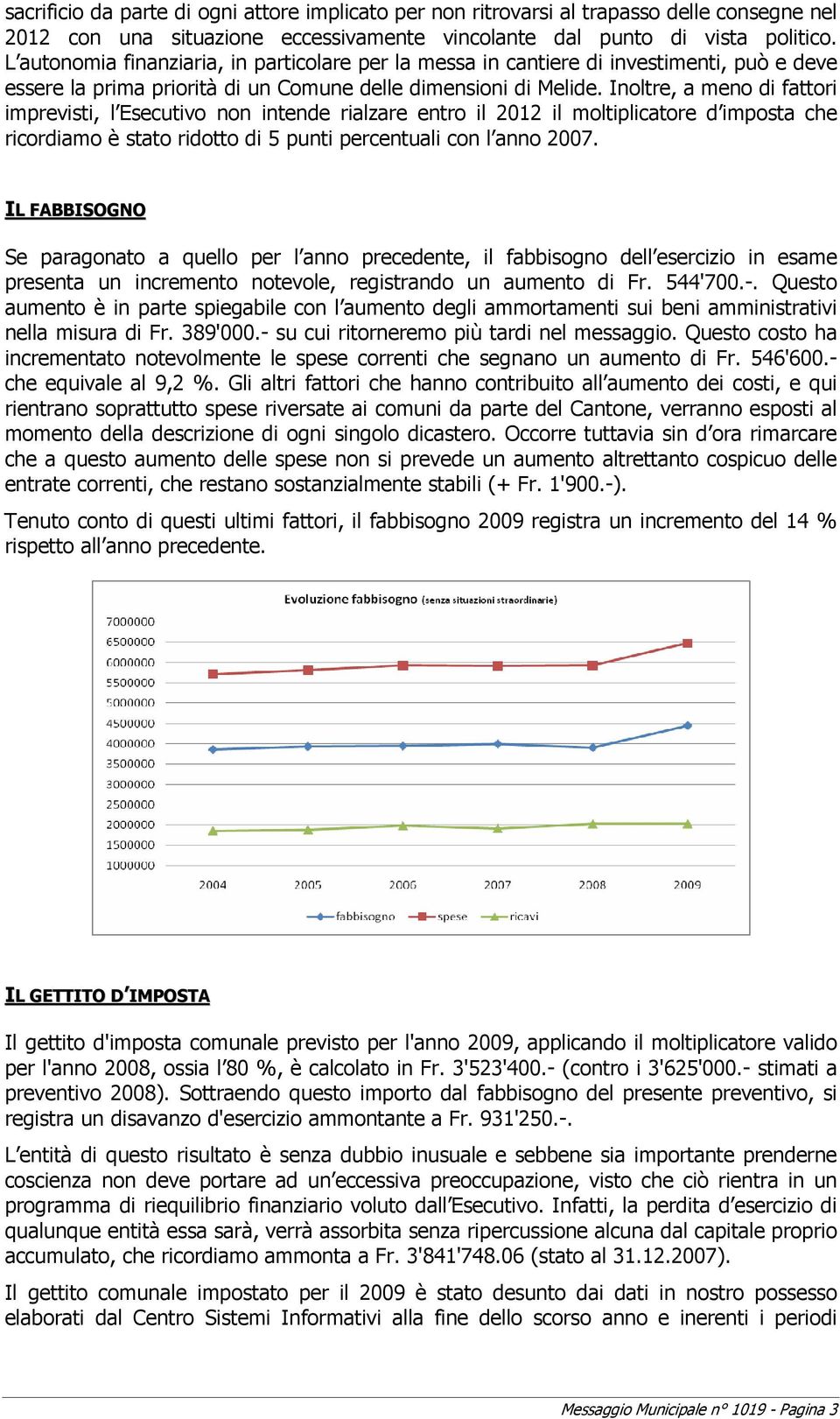 Inoltre, a meno di fattori imprevisti, l Esecutivo non intende rialzare entro il 2012 il moltiplicatore d imposta che ricordiamo è stato ridotto di 5 punti percentuali con l anno 2007.