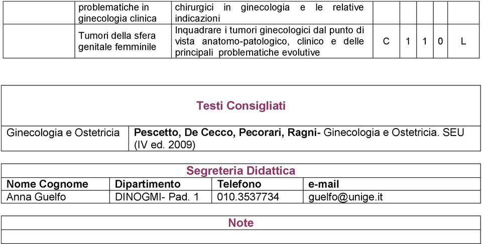 onsigliati Ginecologia e Ostetricia Pescetto, De ecco, Pecorari, Ragni- Ginecologia e Ostetricia. SEU (IV ed.