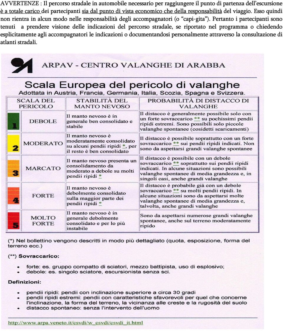 Esso quindi non rientra in alcun modo nelle responsabilità degli accompagnatori (o capi-gita ).