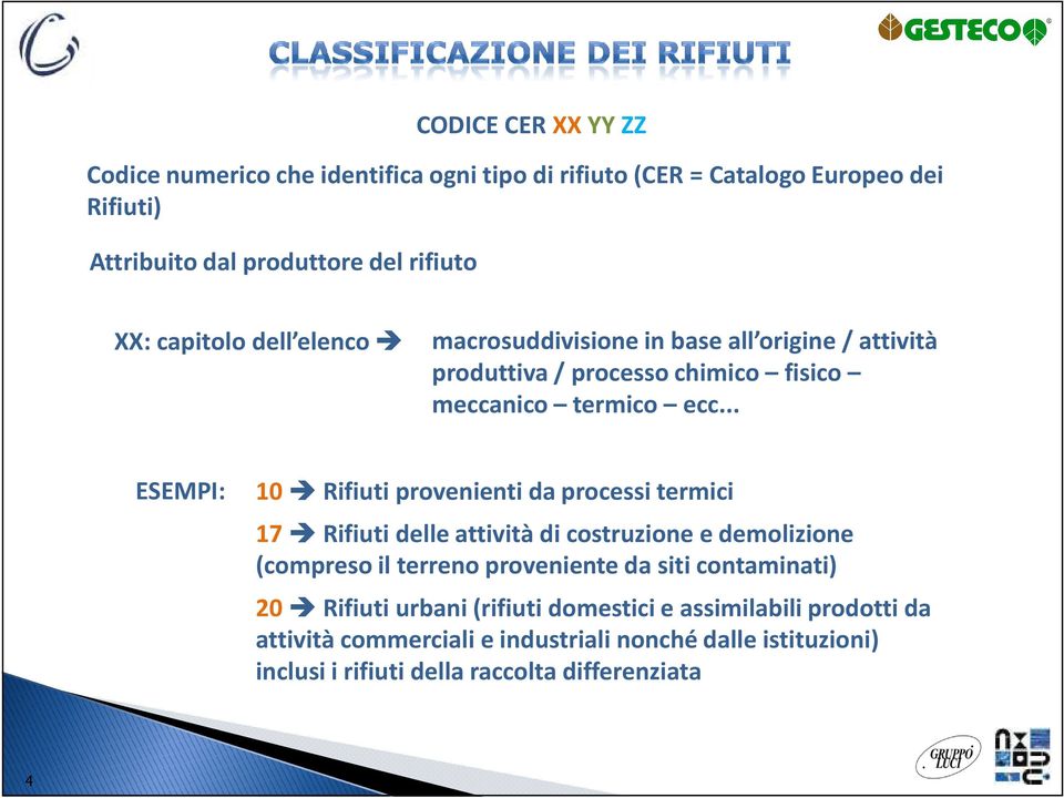 .. ESEMPI: 10 Rifiuti provenienti da processi termici 17 Rifiuti delle attività di costruzione e demolizione (compreso il terreno proveniente da siti