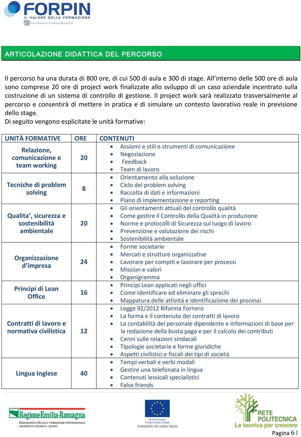 Il project work sarà realizzato trasversalmente al percorso e consentirà di mettere in pratica e di simulare un contesto lavorativo reale in previsione dello stage.