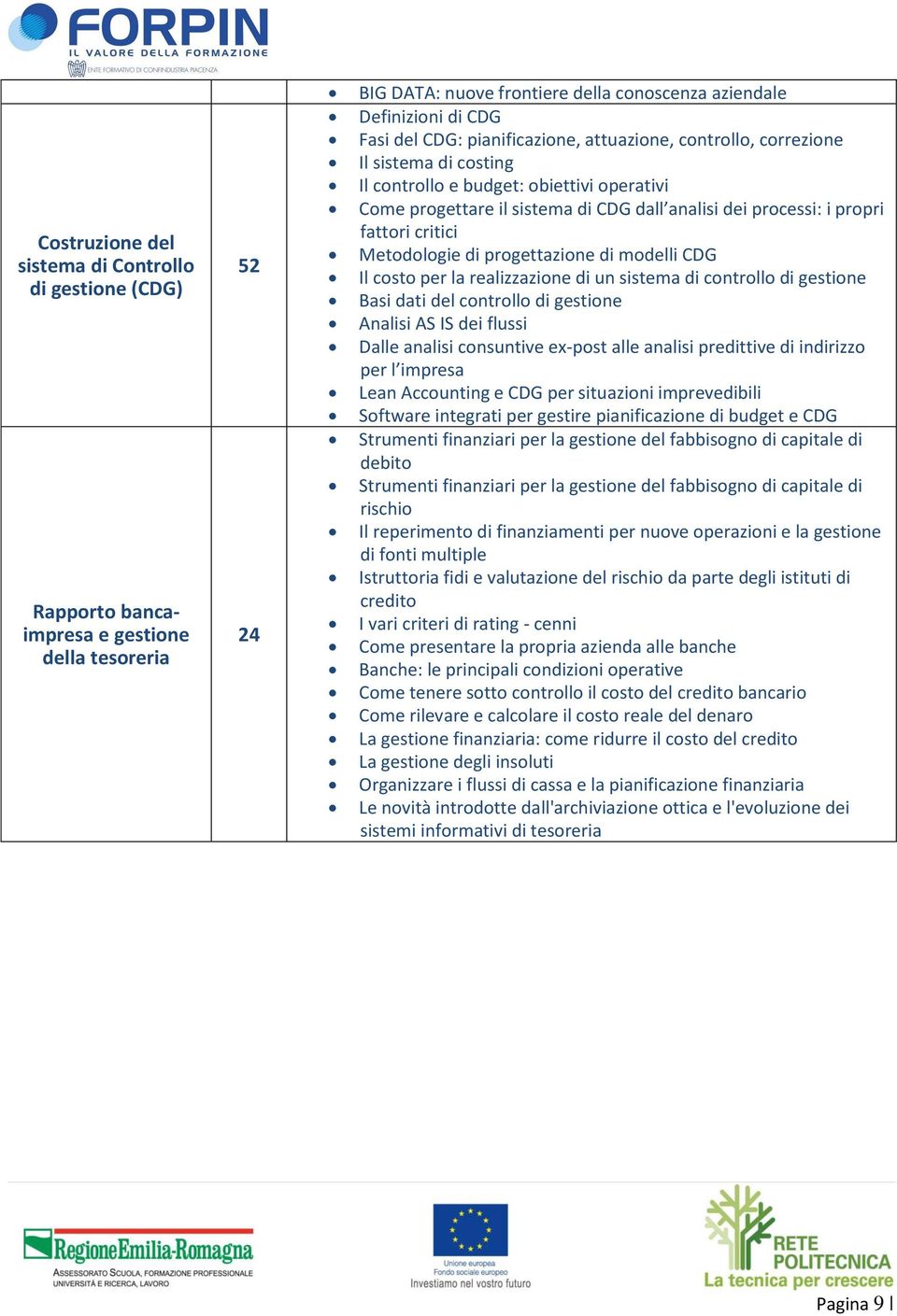 critici Metodologie di progettazione di modelli CDG Il costo per la realizzazione di un sistema di controllo di gestione Basi dati del controllo di gestione Analisi AS IS dei flussi Dalle analisi