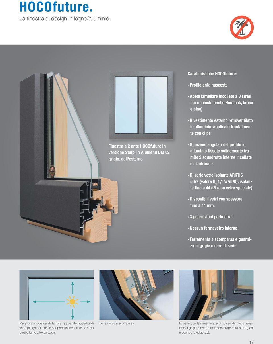 frontalmente con clips Finestra a 2 ante HOCOfuture in versione Stulp, in Alublend DM 02 grigio, dall'esterno Giunzioni angolari del profilo in alluminio fissate solidamente tramite 2 squadrette