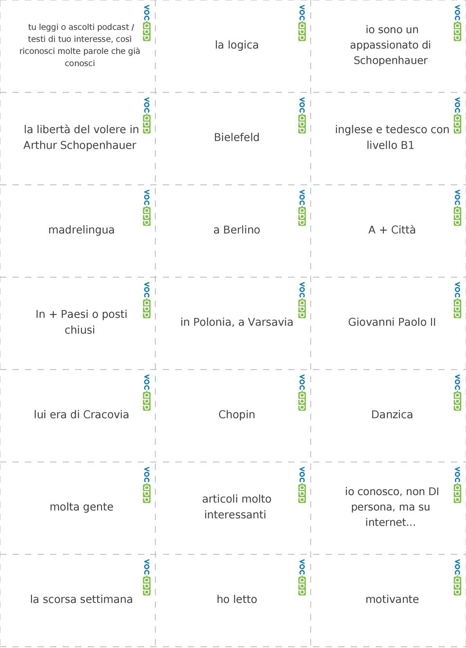 madrelingua a Berlino A + Città In + Paesi o posti chiusi in Polonia, a Varsavia Giovanni Paolo II lui era di Cracovia