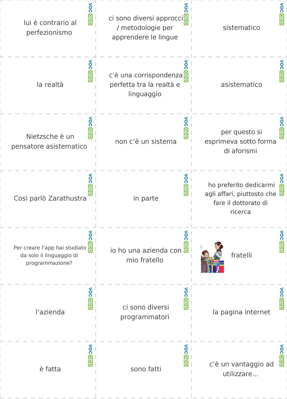 Zarathustra in parte ho preferito dedicarmi agli affari, piuttosto che fare il dottorato di ricerca Per creare l app hai studiato da solo il linguaggio di