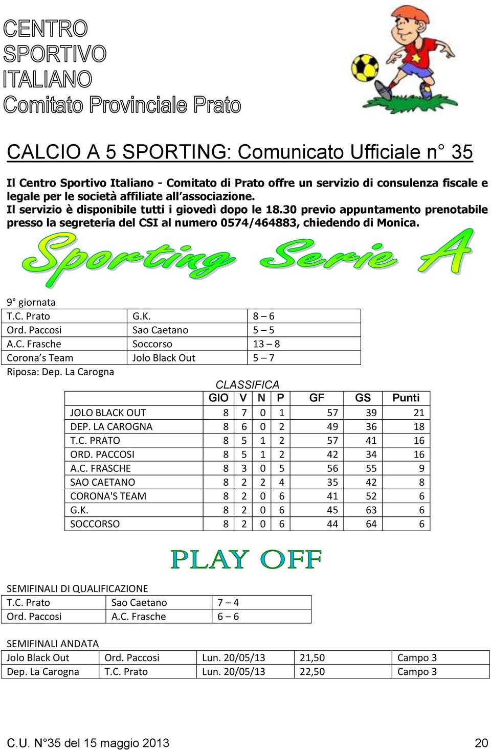 Paccosi Sao Caetano 5 5 A.C. Frasche Soccorso 13 8 Corona s Team Jolo Black Out 5 7 Riposa: Dep. La Carogna CLASSIFICA JOLO BLACK OUT 8 7 0 1 57 39 21 DEP. LA CAROGNA 8 6 0 2 49 36 18 T.C. PRATO 8 5 1 2 57 41 16 ORD.