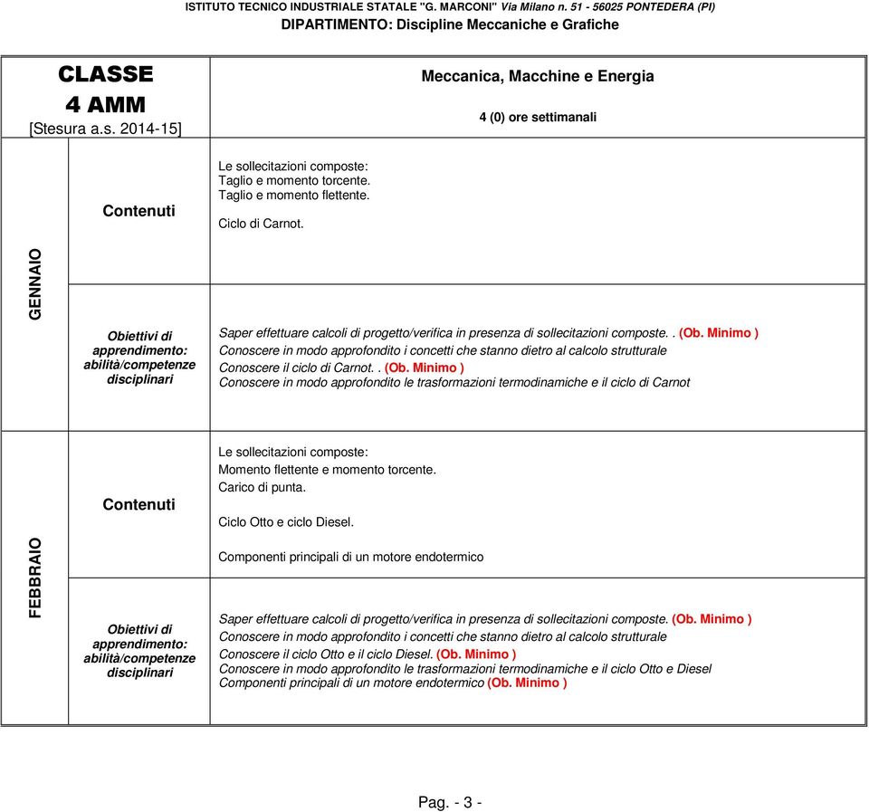 Minimo ) Conoscere in modo approfondito le trasformazioni termodinamiche e il ciclo di Carnot Le sollecitazioni composte: Momento flettente e momento torcente. Carico di punta.