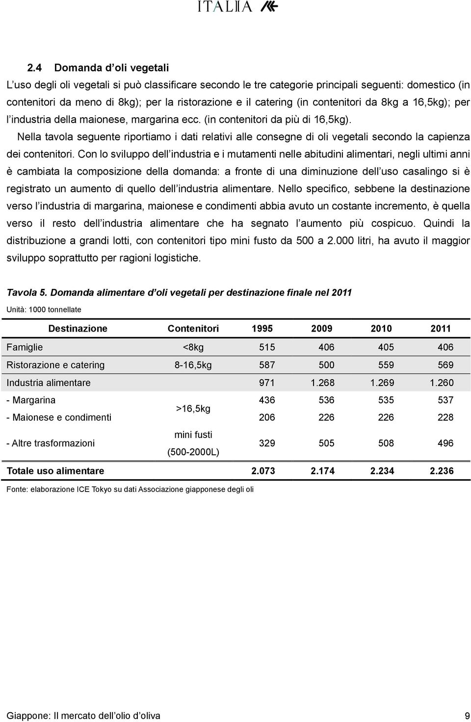 Nella tavola seguente riportiamo i dati relativi alle consegne di oli vegetali secondo la capienza dei contenitori.