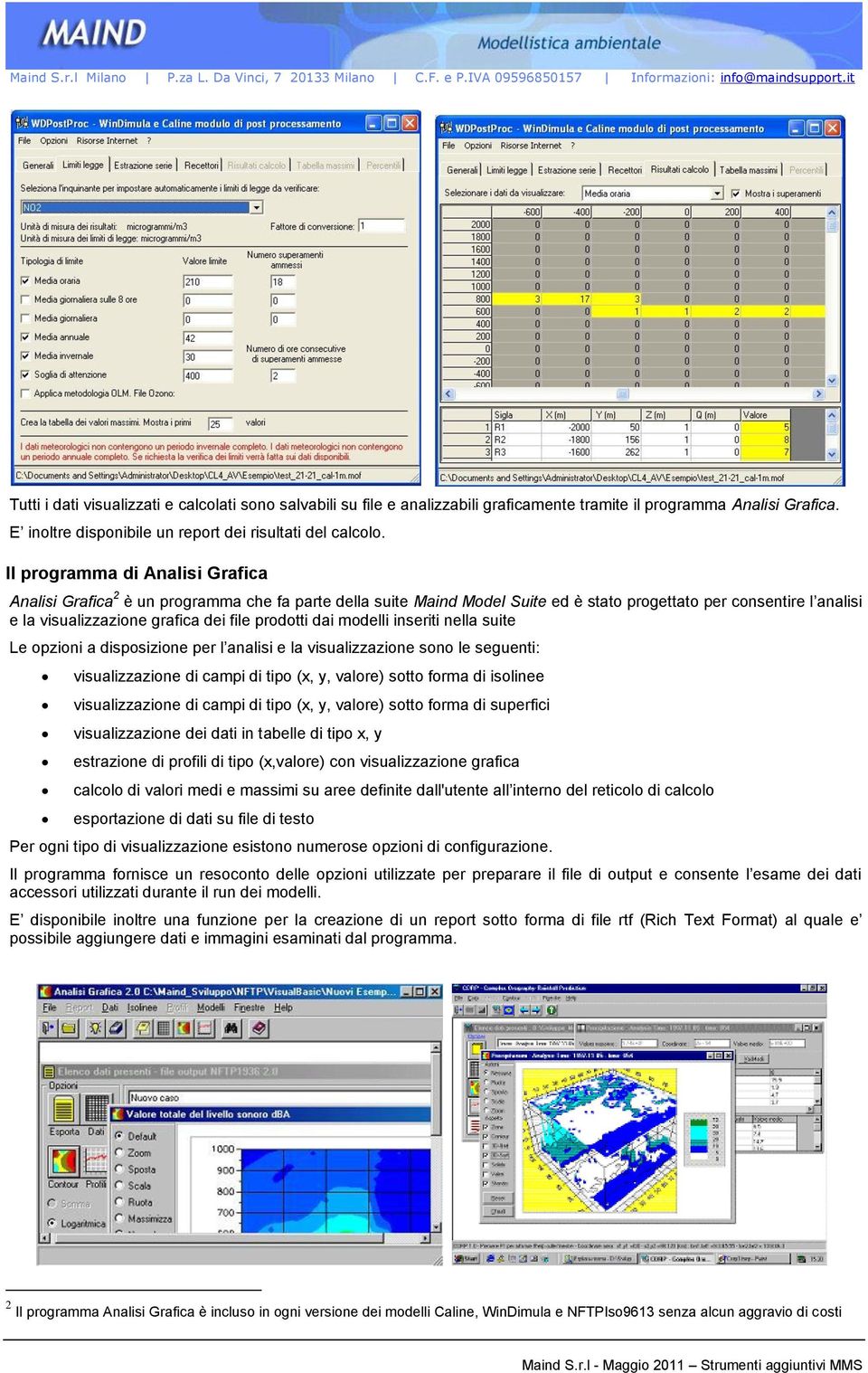 prodotti dai modelli inseriti nella suite Le opzioni a disposizione per l analisi e la visualizzazione sono le seguenti: visualizzazione di campi di tipo (x, y, valore) sotto forma di isolinee