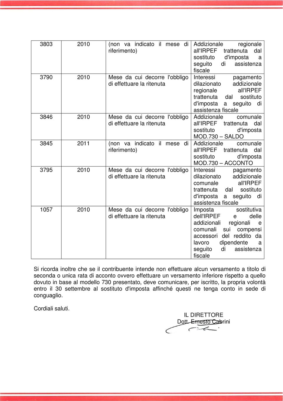 addizionale regionale all'irpef trattenuta dal sostituto d'imposta a seguito di assistenza fiscale Addizionale comunale all'irpef trattenuta dal sostituto d'imposta MOD.