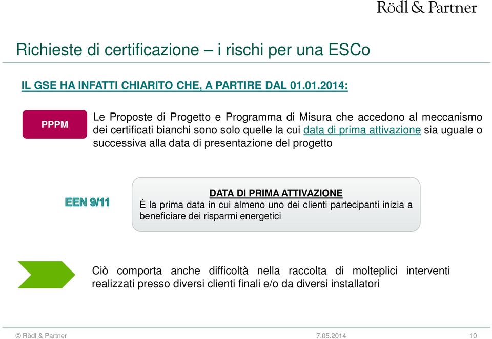 prima attivazione sia uguale o successiva alla data di presentazione del progetto DATA DI PRIMA ATTIVAZIONE È la prima data in cui almeno uno dei