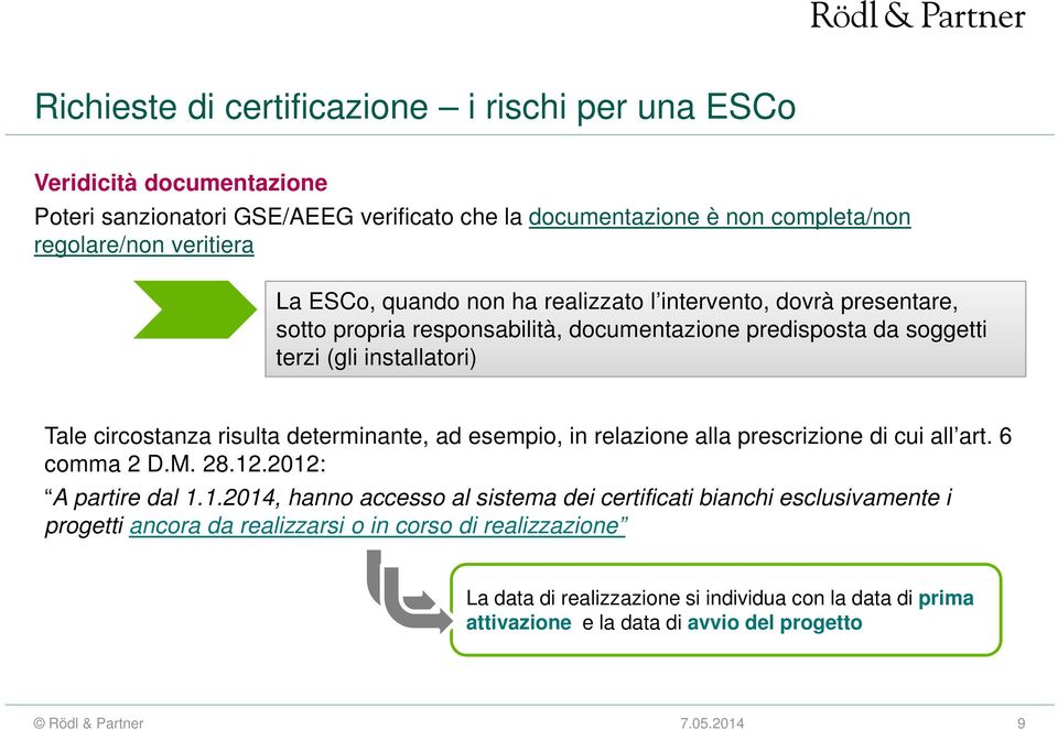 risulta determinante, ad esempio, in relazione alla prescrizione di cui all art. 6 comma 2 D.M. 28.12