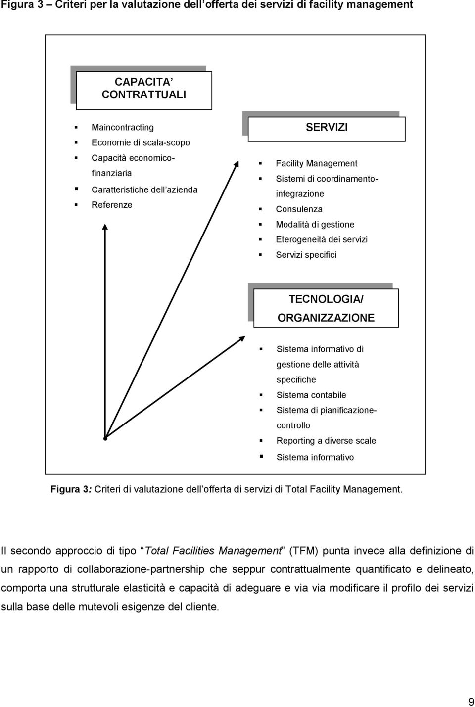 disponibili TECNOLOGIA/ ORGANIZZAZIONE Sistema informativo di gestione delle attività specifiche Sistema contabile Sistema di pianificazionecontrollo Reporting a diverse scale Sistema informativo