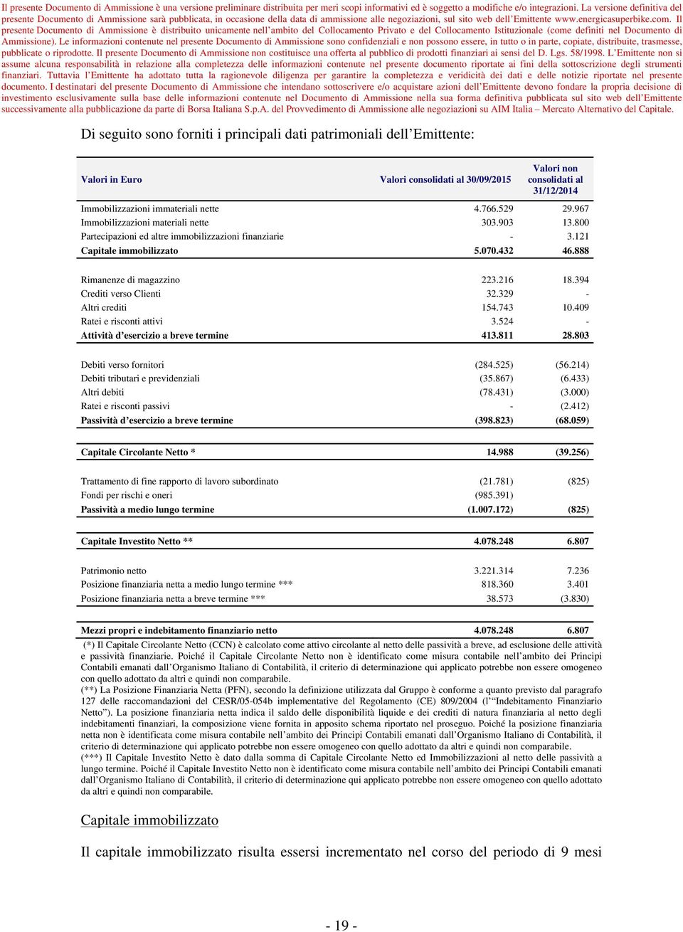 394 Crediti verso Clienti 32.329 - Altri crediti 154.743 10.409 Ratei e risconti attivi 3.524 - Attività d esercizio a breve termine 413.811 28.803 Debiti verso fornitori (284.525) (56.