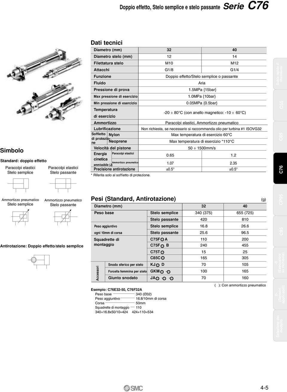 passante Fluido Aria Pressione di prova 1.5MPa {15bar} Max pressione di esercizio 1.0MPa {10bar} Min pressione di esercizio 0.05MPa {0.