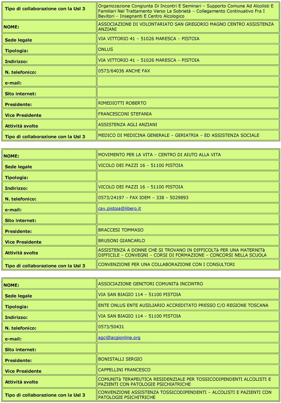 telefonico: 0573/64036 ANCHE FAX RIMEDIOTTI ROBERTO FRANCESCONI STEFANIA ASSISTENZA AGLI ANZIANI MEDICO DI MEDICINA GENERALE GERIATRIA ED ASSISTENZA SOCIALE MOVIMENTO PER LA VITA CENTRO DI AIUTO ALLA