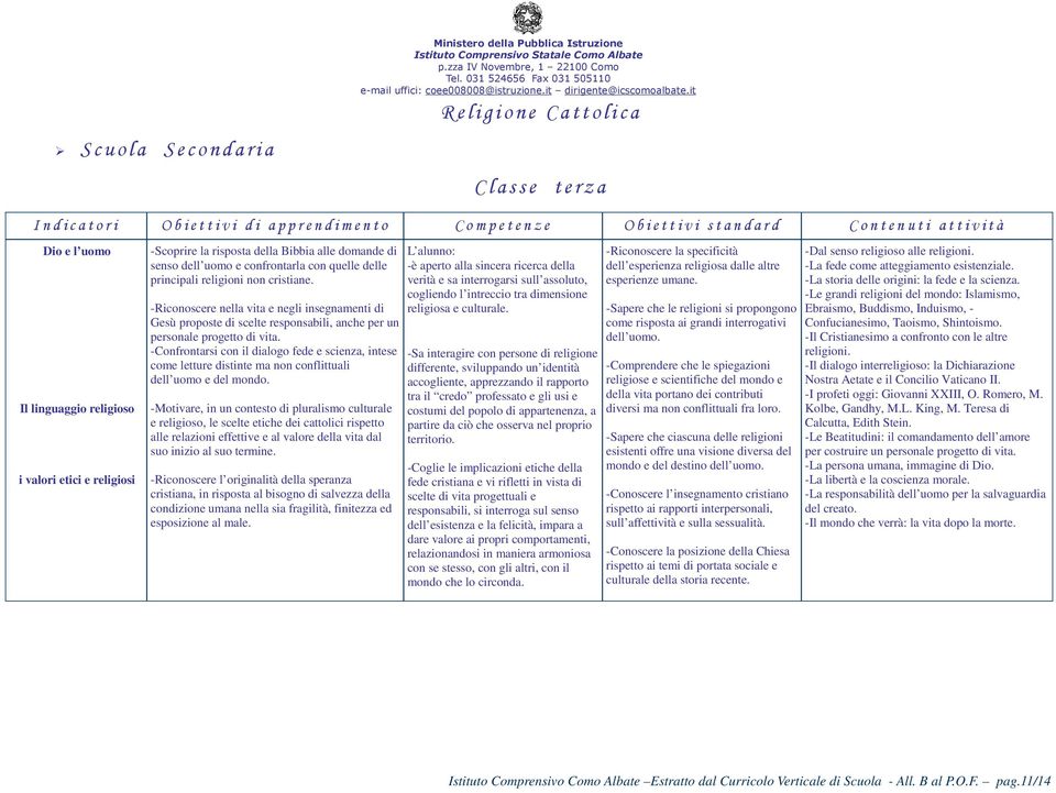 principali religioni non cristiane. -Riconoscere nella vita e negli insegnamenti di Gesù proposte di scelte responsabili, anche per un personale progetto di vita.