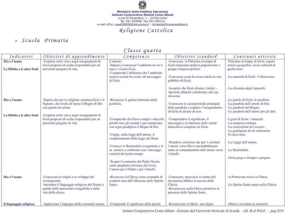 L alunno: -Impara a conoscere l ambiente in cui è nato e vissuto Gesù. -Comprende l influenza che l ambiente storico-sociale ha avuto sul messaggio di Gesù.