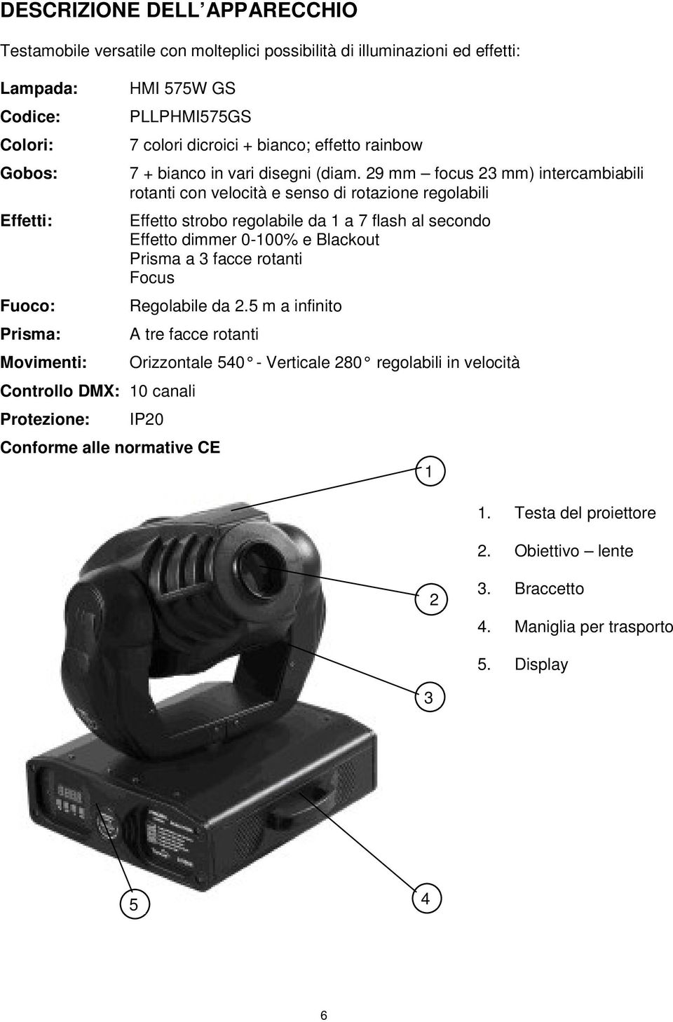 29 mm focus 23 mm) intercambiabili rotanti con velocità e senso di rotazione regolabili Effetto strobo regolabile da 1 a 7 flash al secondo Effetto dimmer 0-100% e Blackout Prisma a 3 facce