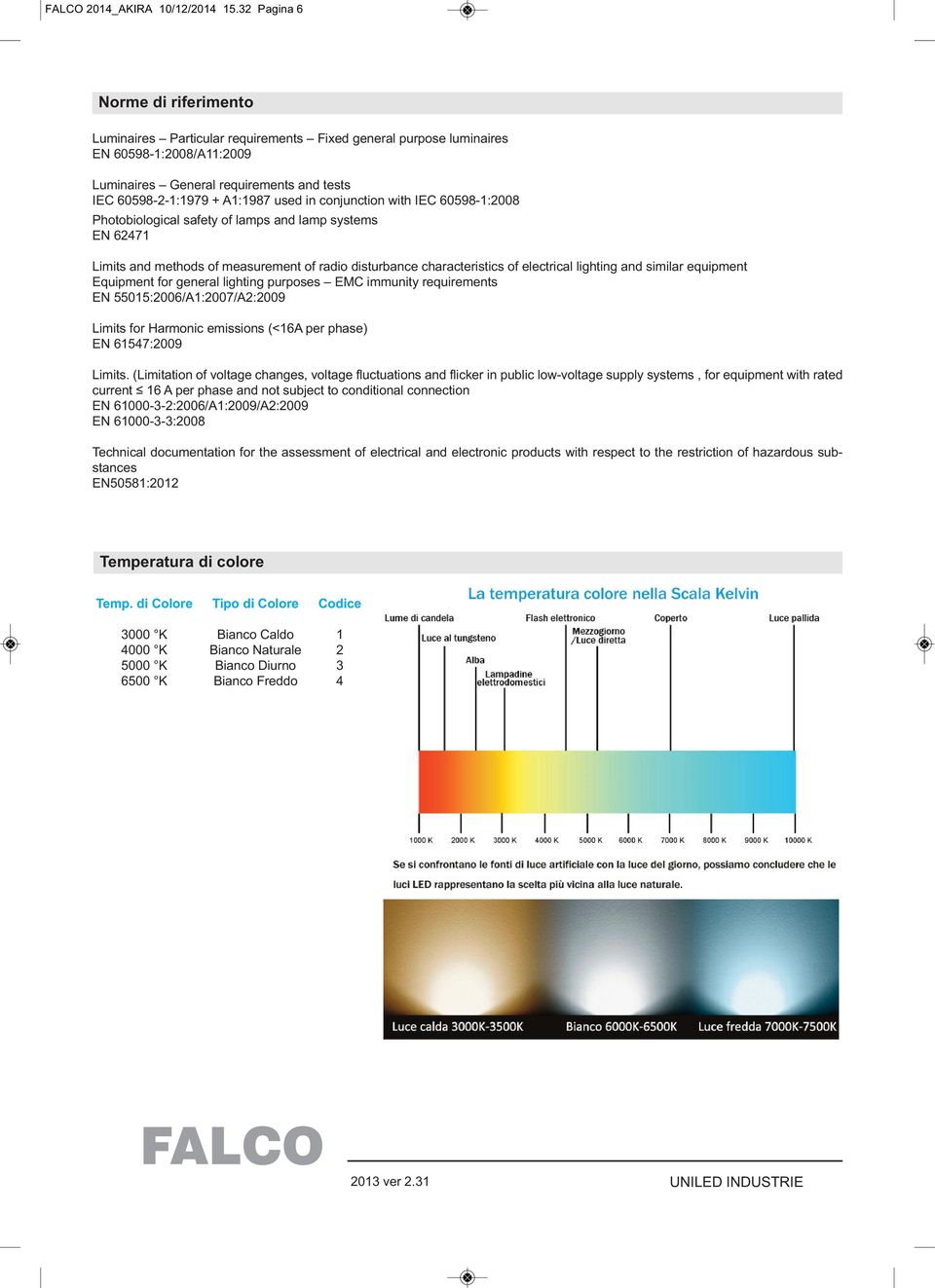 used in conjunction with IEC 60598-1:2008 Photobiological safety of lamps and lamp systems EN 62471 Limits and methods of measurement of radio disturbance characteristics of electrical lighting and