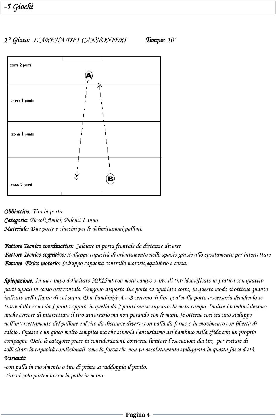 Fisico motorio: Sviluppo capacità controllo motorio,equilibrio e corsa.