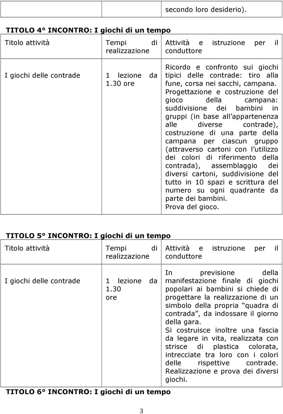 Progettazione e costruzione del gioco della campana: suddivisione dei bambini in gruppi (in base all appartenenza alle diverse contrade), costruzione di una parte della campana per ciascun gruppo