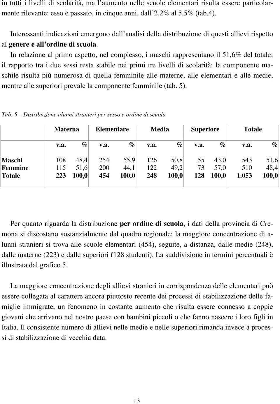 In relazione al primo aspetto, nel complesso, i maschi rappresentano il 51,6% del totale; il rapporto tra i due sessi resta stabile nei primi tre livelli di scolarità: la componente maschile risulta