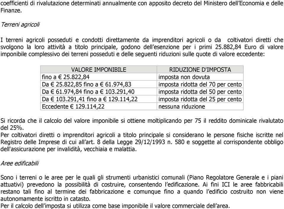 primi 25.882,84 Euro di valore imponibile complessivo dei terreni posseduti e delle seguenti riduzioni sulle quote di valore eccedente: VALORE IMPONIBILE fino a 25.822,84 Da 25.822,85 fino a 61.