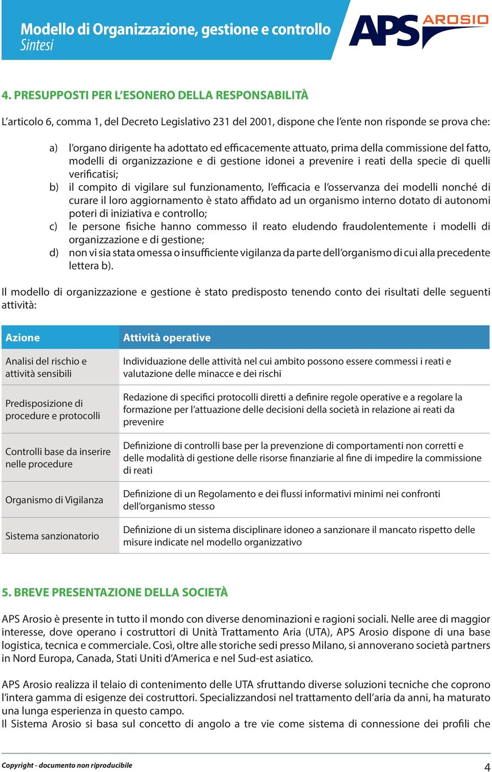 funzionamento, l efficacia e l osservanza dei modelli nonché di curare il loro aggiornamento è stato affidato ad un organismo interno dotato di autonomi poteri di iniziativa e controllo; c) le