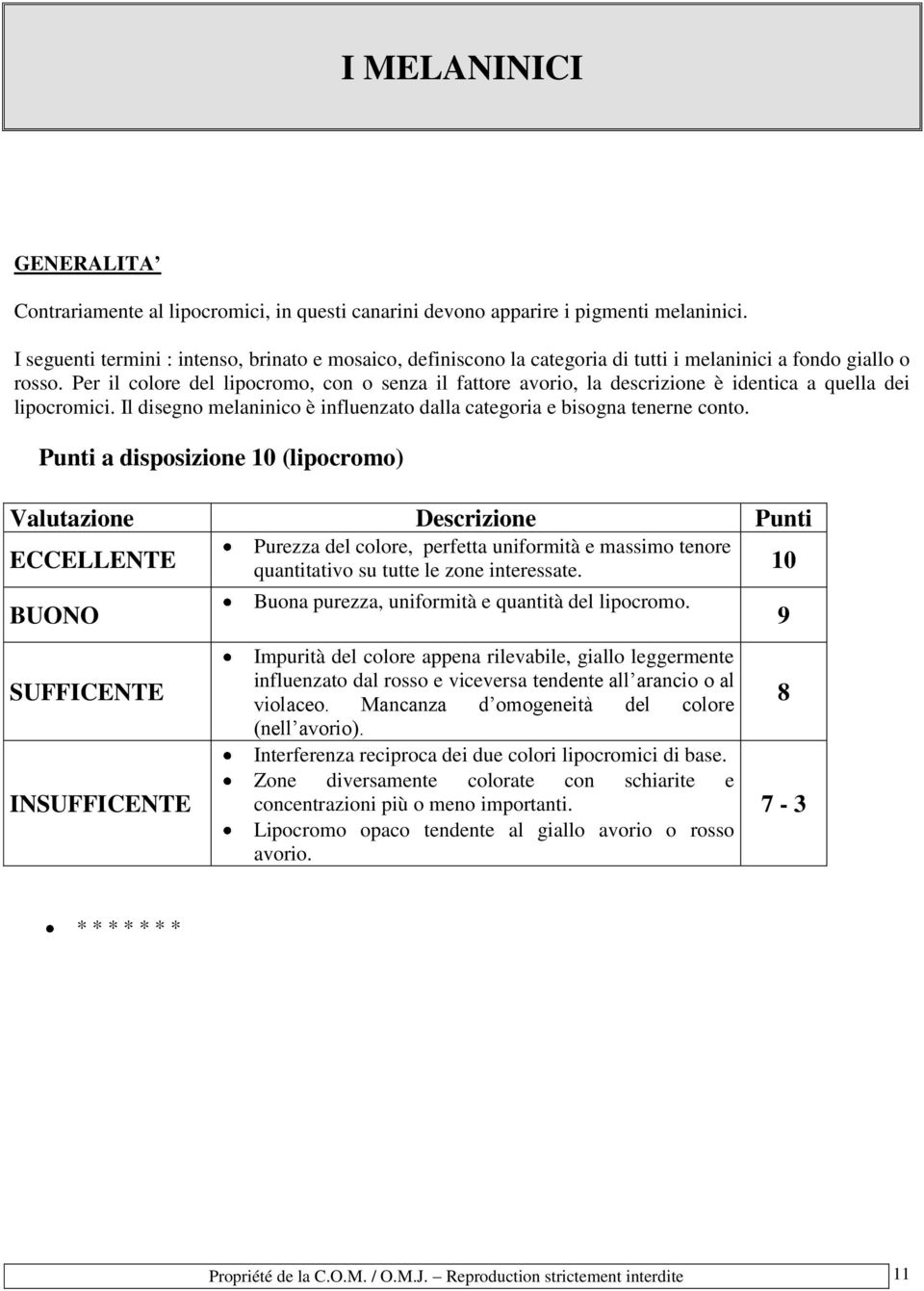 Per il colore del lipocromo, con o senza il fattore avorio, la descrizione è identica a quella dei lipocromici. Il disegno melaninico è influenzato dalla categoria e bisogna tenerne conto.